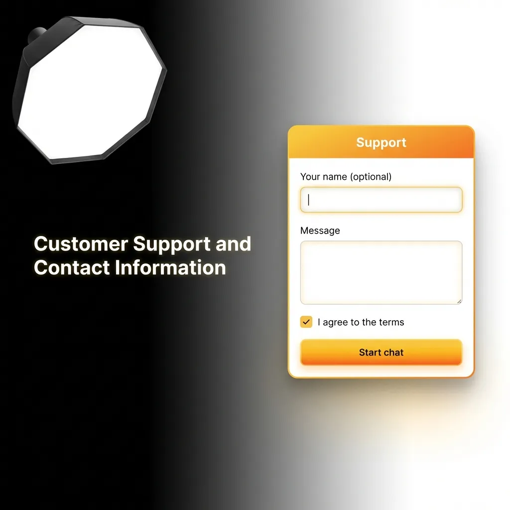 24/7 customer support contact options including live chat, email, phone, FAQ section, and social media channels